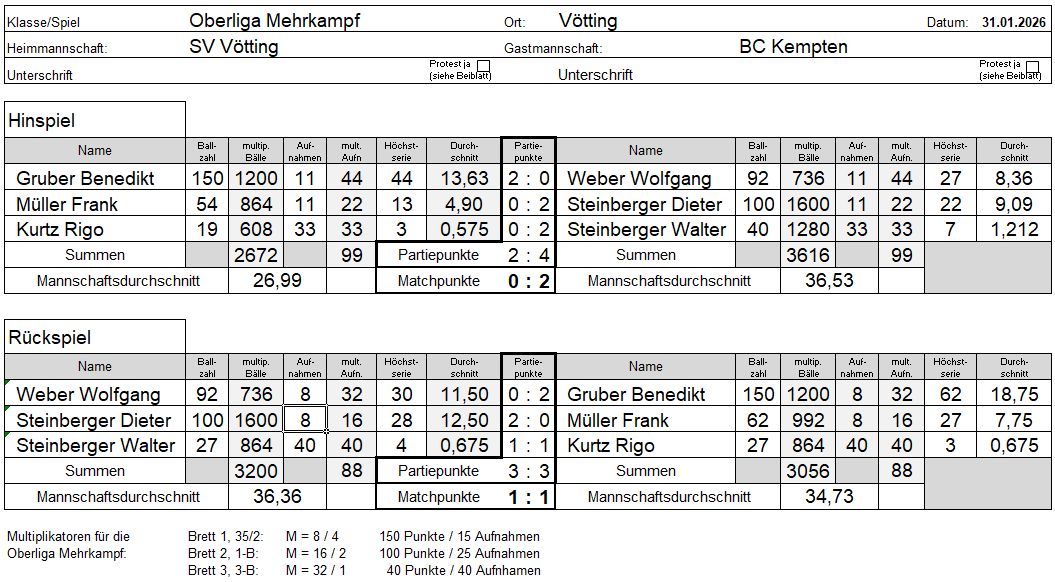 OL MK 25 26 Vötting BCK